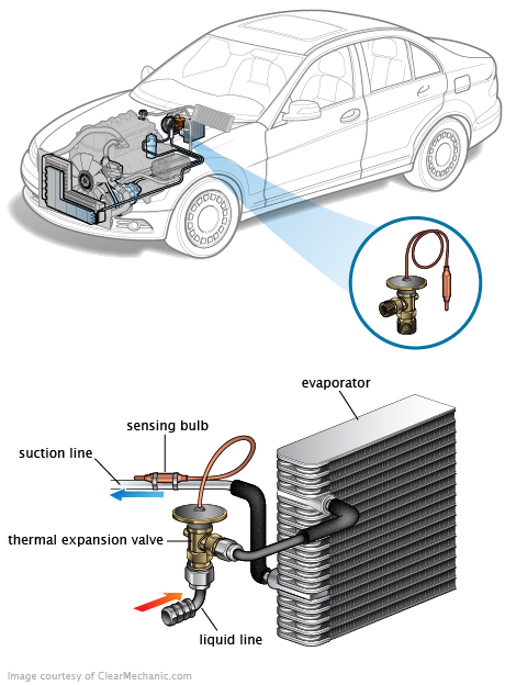 See U2210 repair manual